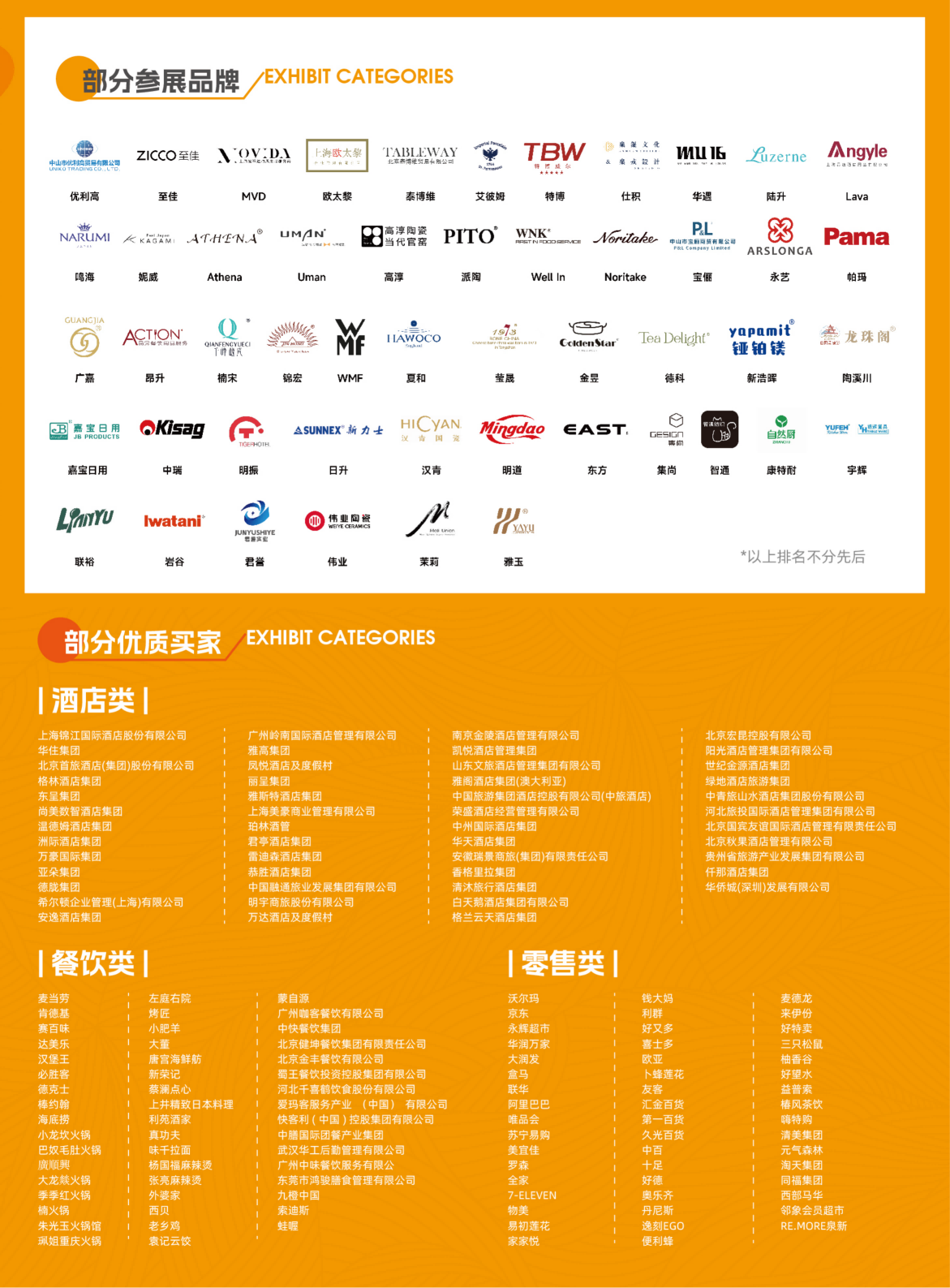 上届参展企业汇总